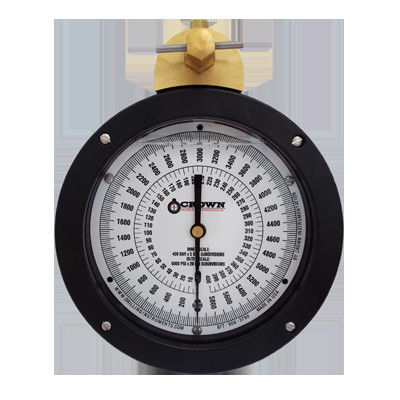 3000psi 6000psi 10000psi 15000psi modderpomp drukmeter modderpomp reserve realtime data